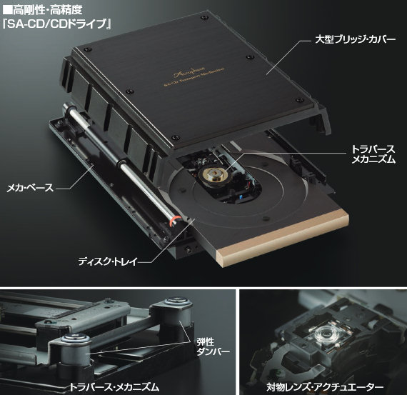 AC2_ピュアオーディオ / SACD/CDプレーヤー