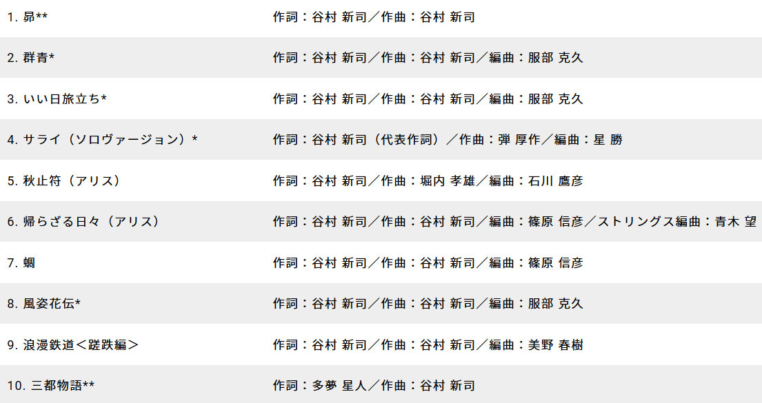 AC2 通販 ESOTERIC SACD