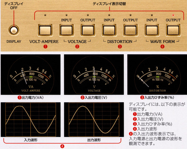 AC2 - Topics / クリーン電源 アキュフェーズ AC2 - Topics / クリーン電源 アキュフェーズ